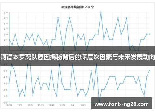 阿德本罗离队原因揭秘背后的深层次因素与未来发展动向 阿德本罗离队原因揭秘背后的深层次因素与未来发展动向