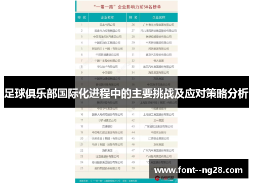足球俱乐部国际化进程中的主要挑战及应对策略分析